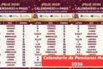 Calendario de Pensiones Marzo 2026: Fechas Oficiales de Pago para Jubilados y Pensionados en Todo el País
